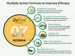 草本止痕乳液 Refine Naturals™ Eczema (113 mg)
