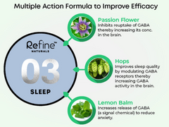 甜睡 03 Refine Naturals SLEEP (60 capsules)